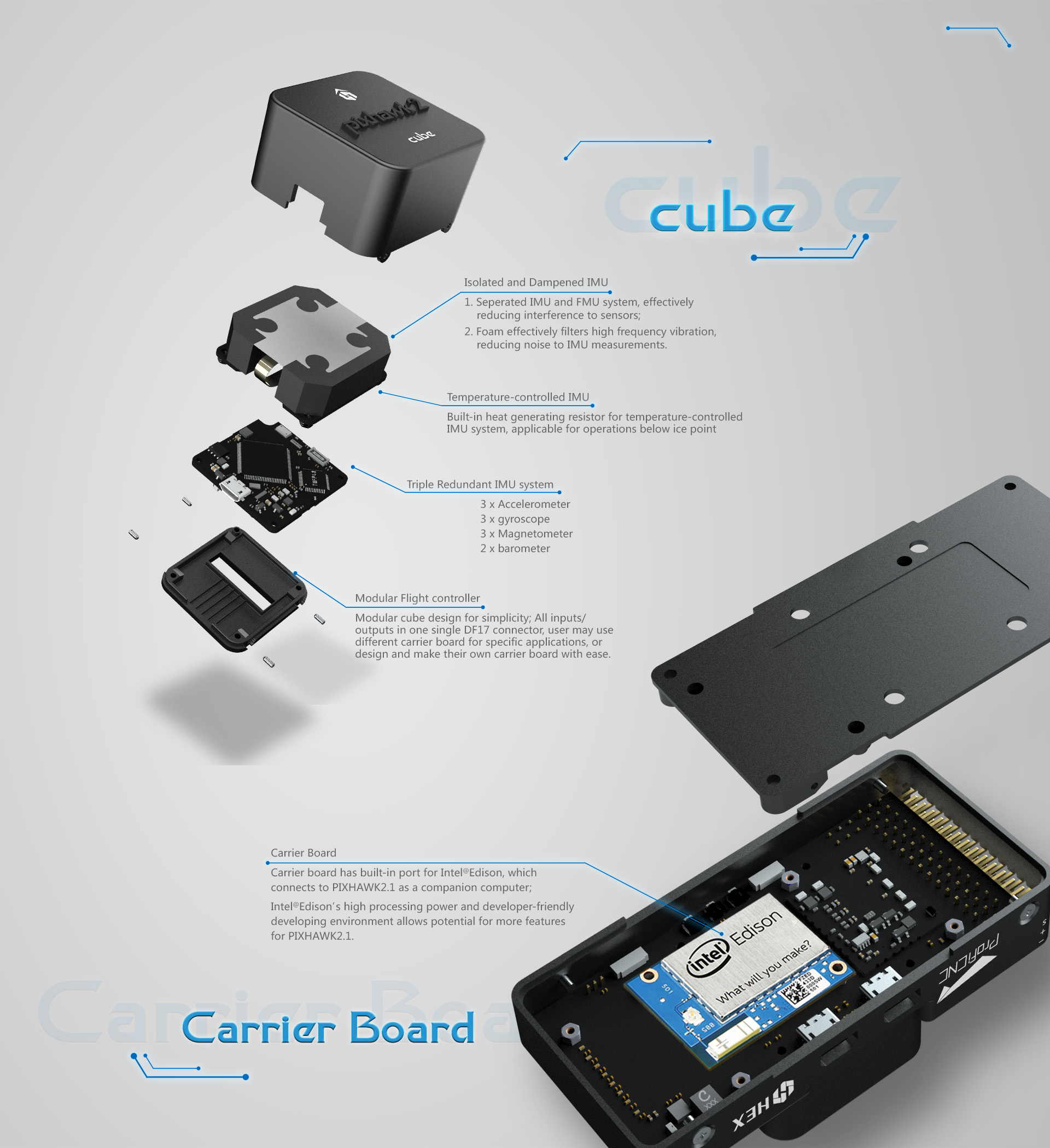 Pixhawk 2.1 Edison ready Kit with Here GNSS - Aerofly Hobbies -  MultiCopters - AeroModels - FPV - UAV